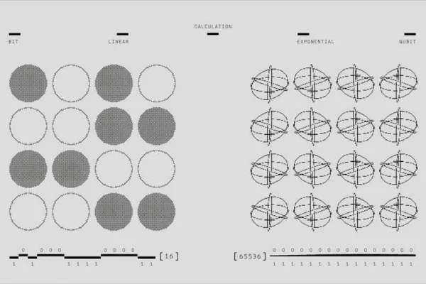 Visual representation of geometric calculations comparing bits and qubits in black and white.